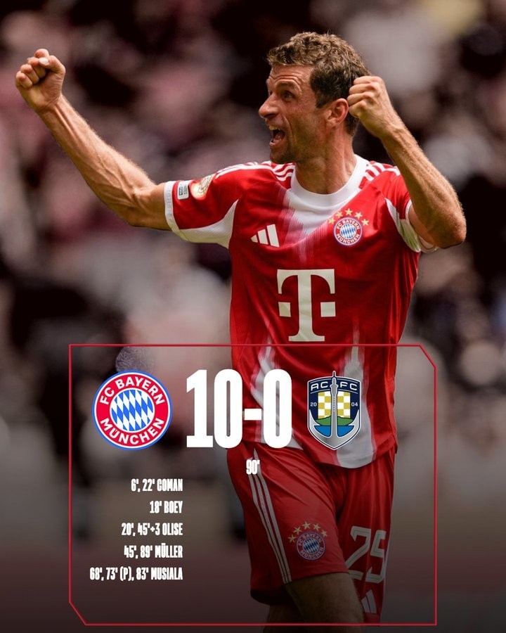 本届世俱杯58场有13场平局，19场1球分胜负、1场10球大胜